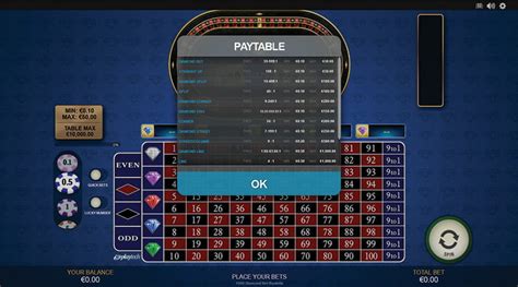 1000 diamond bet roulette rtp